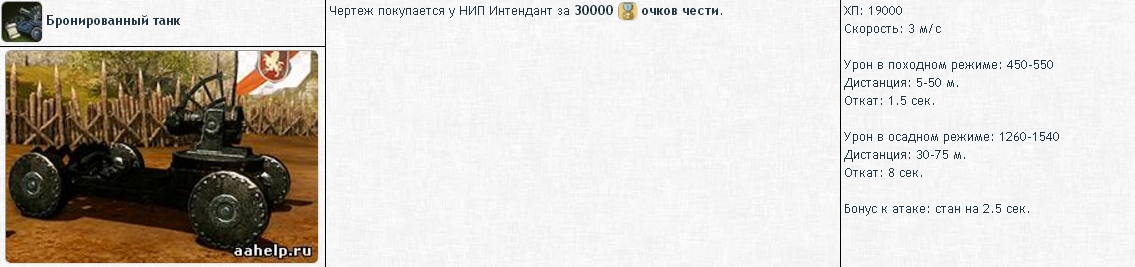 Танки и катапульты в ArcheAge. Гайд - картинки